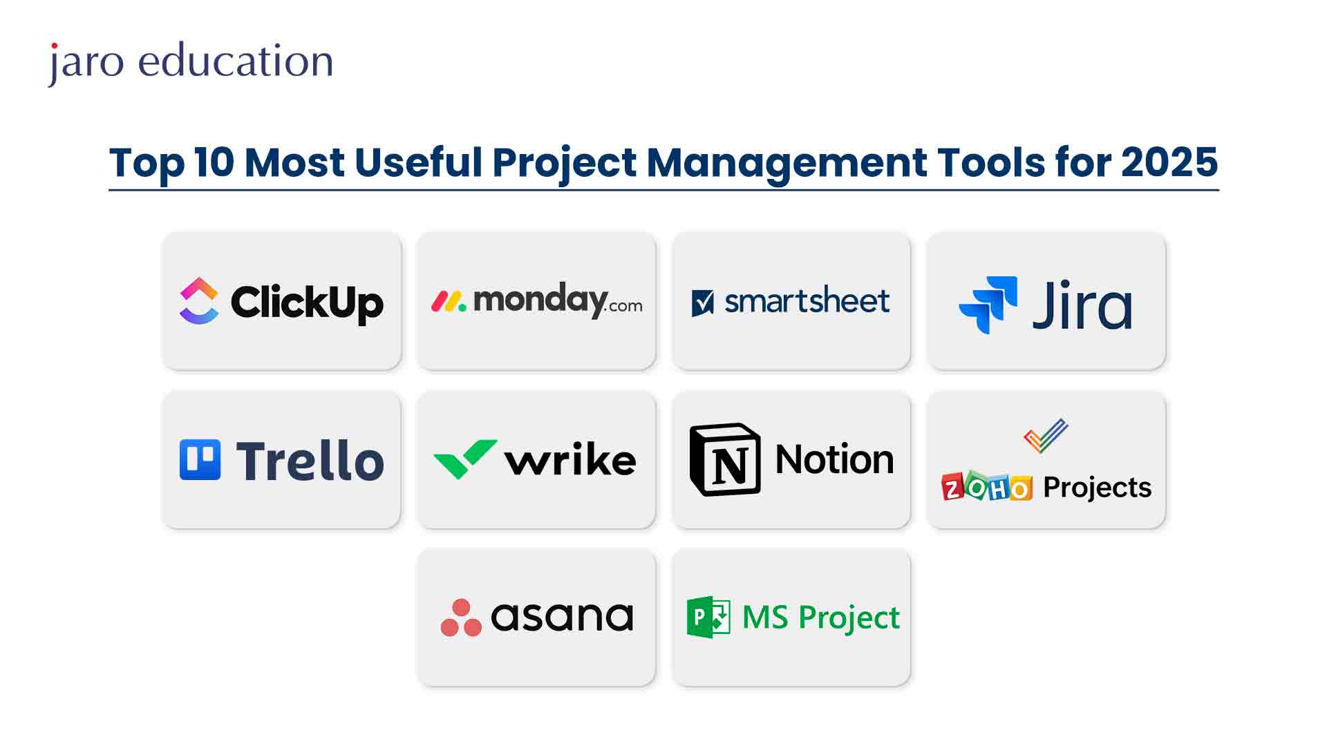 Best Project Management Tools You Need to Look In 2025
