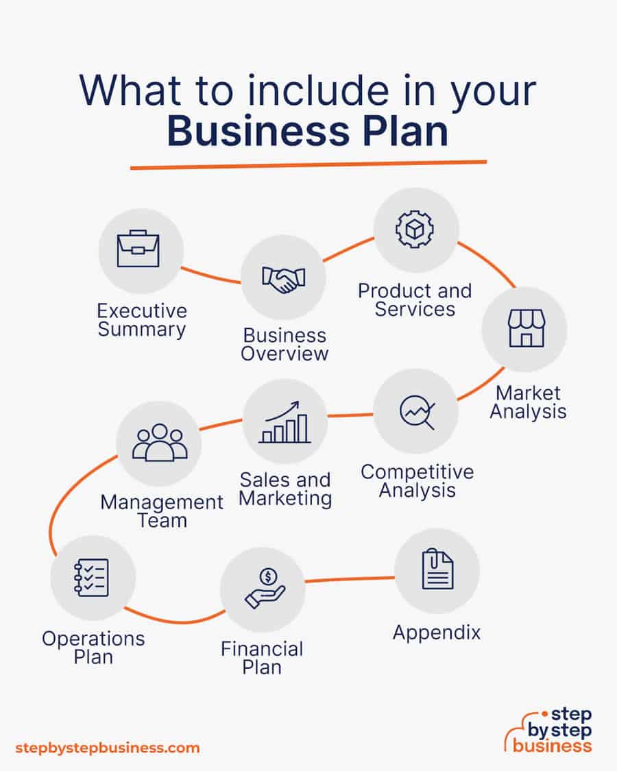 How to Create Your Own Investment Company: A Step-by-Step Guide
