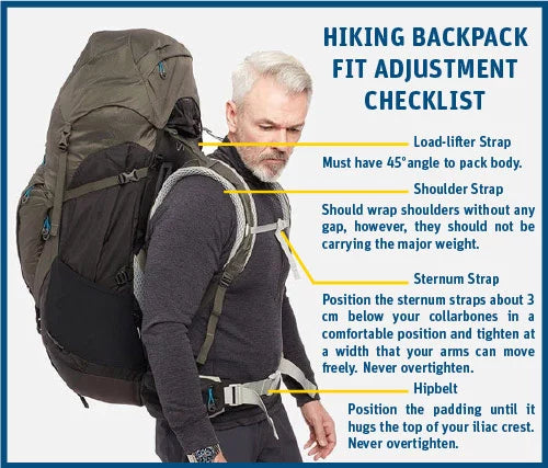 The Ultimate Guide to Fitting a Women’s Hiking Pack
