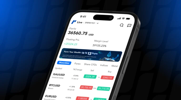 Trade Crypto Confidently: Exploring the Benefits of PU Prime